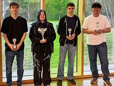 SC Blitzeinzelmeisterschaft U20